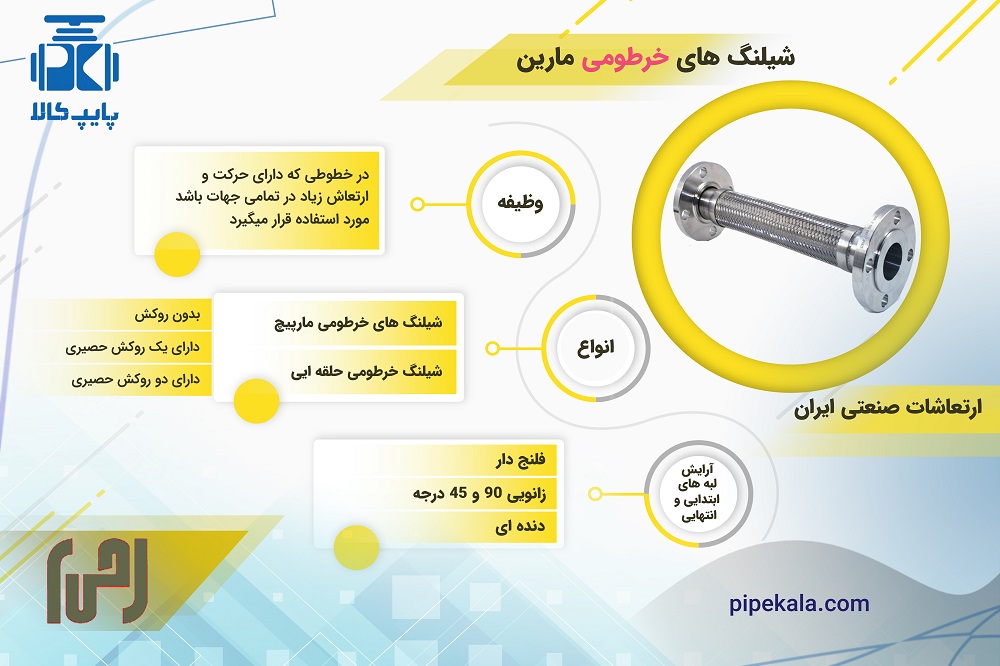 شیلنگ خرطومی مارین